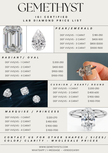 IGI Certified Lab Grown Diamonds - Wholesale prices 1-2 carats