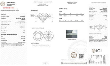 IGI Certified Lab Grown Diamonds - Wholesale prices 1-2 carats