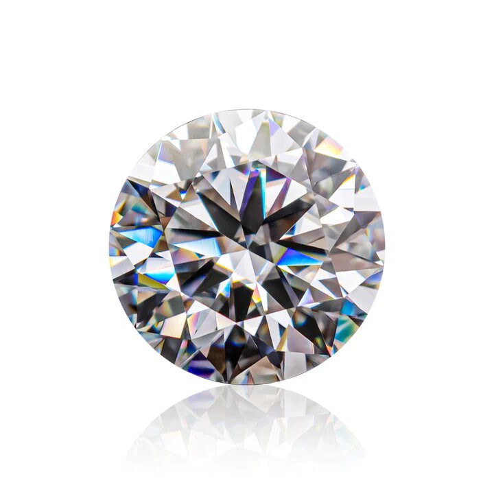 Round Moissanite Stone with GRA Certificate  - 4 MM to 18 MM - H&A round moissanite